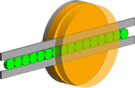 Through-feed method (A)