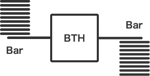 BTH/BTM